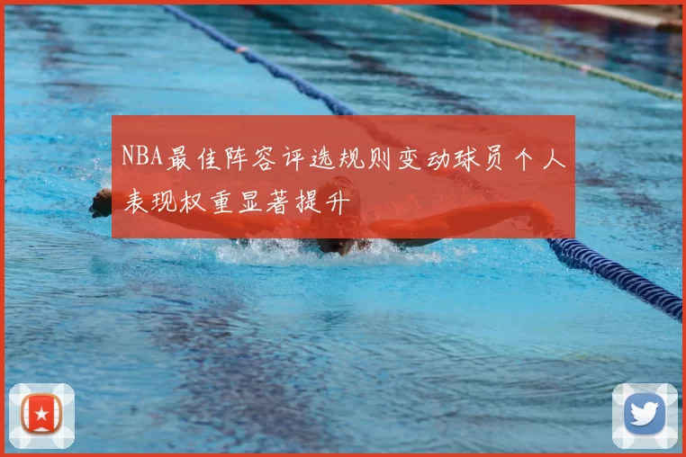 NBA最佳阵容评选规则变动球员个人表现权重显著提升